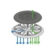 Acheminement des poussières intégré