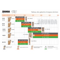 Gabarit - ARUNDA 50B Midi - butées droites - la paire
