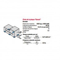Plaque antivibratoire - SUNNEX 10702 - 220 x 220 x 8 mm