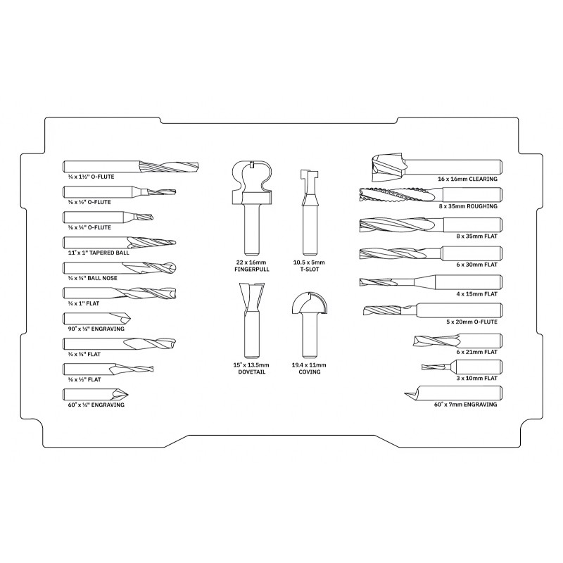 Ultimate Bit Kit v2023 - SG3-U2344 SHAPER