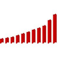 Cône - HOFFMAN W9301700 - W3 - L 17,5 mm - Bte 1000