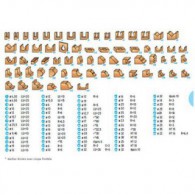 Coffret de 66 mèches à...