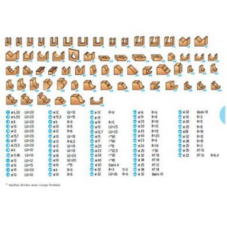 Coffret de 66 mèches à défoncer - LEMAN 428.700.66 - assortiment - Queue de 8