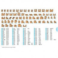 Coffret de 66 mèches à défoncer - LEMAN 428.700.66 - assortiment - Queue de 8