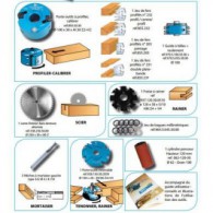 Coffret d'outils - LEMAN...